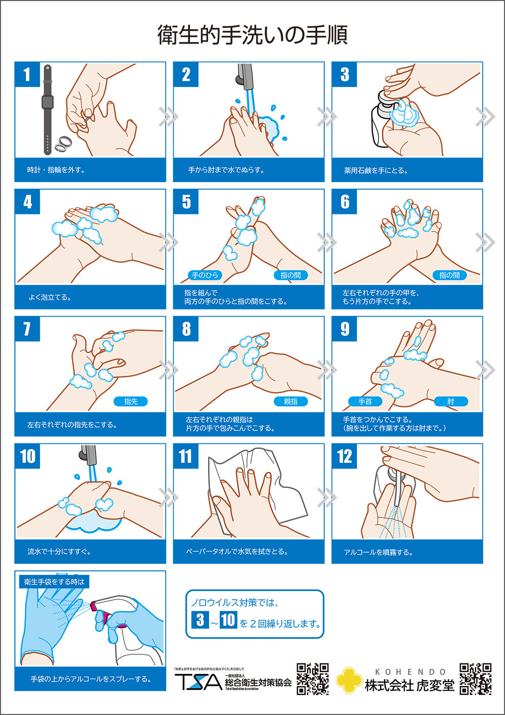 Haccpへの取り組み 株式会社虎変堂